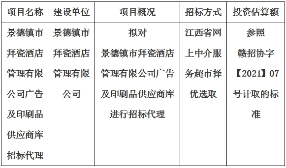 景德鎮(zhèn)市拜瓷酒店管理有限公司廣告及印刷品供應(yīng)商庫(kù)招標(biāo)代理計(jì)劃公告