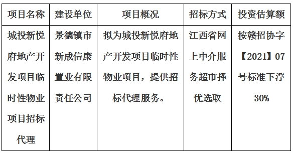 城投新悅府地產(chǎn)開發(fā)項目臨時性物業(yè)項目招標代理計劃公告